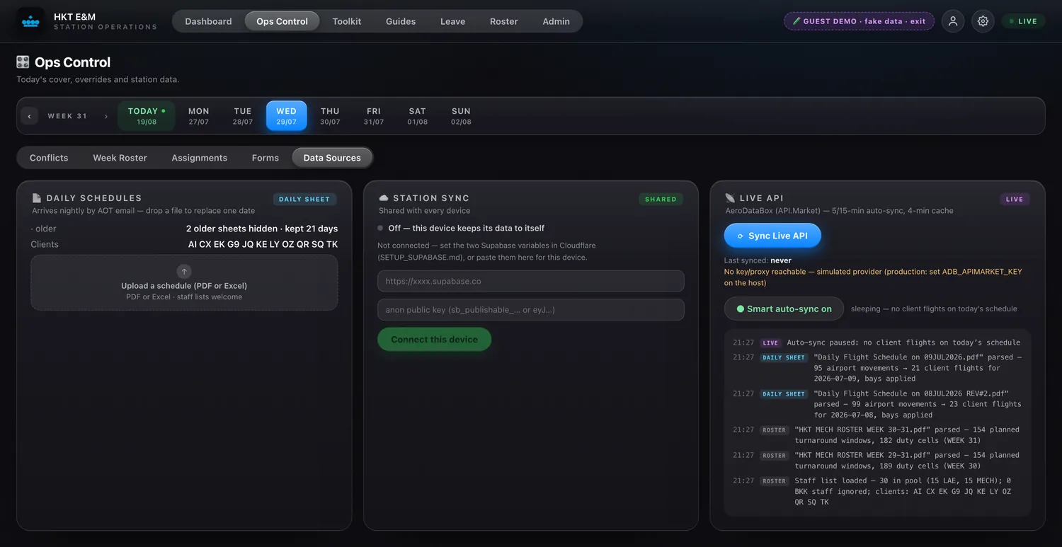 The data sources panel showing daily schedule ingest, station sync and the live API with a parse audit log